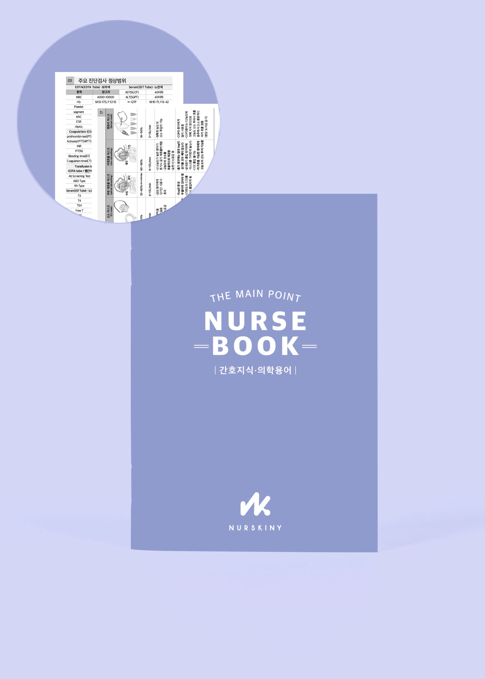 Nursing knowledge notebook black and white ver.